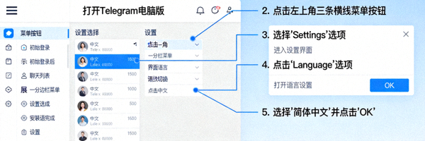 Telegram电脑版安装后设置中文界面操作步骤截图